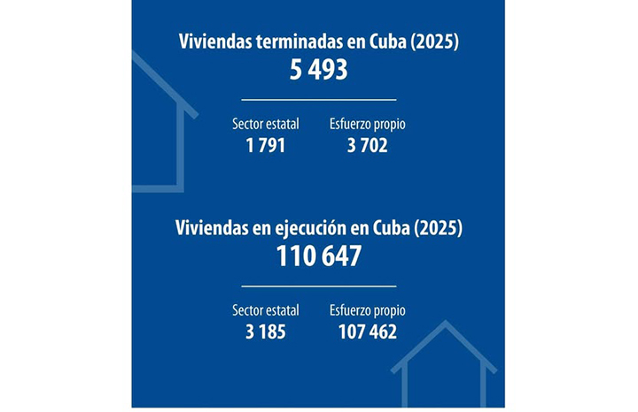 0605 viviendas