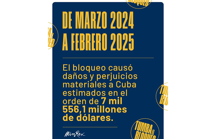 0710 bloqueo