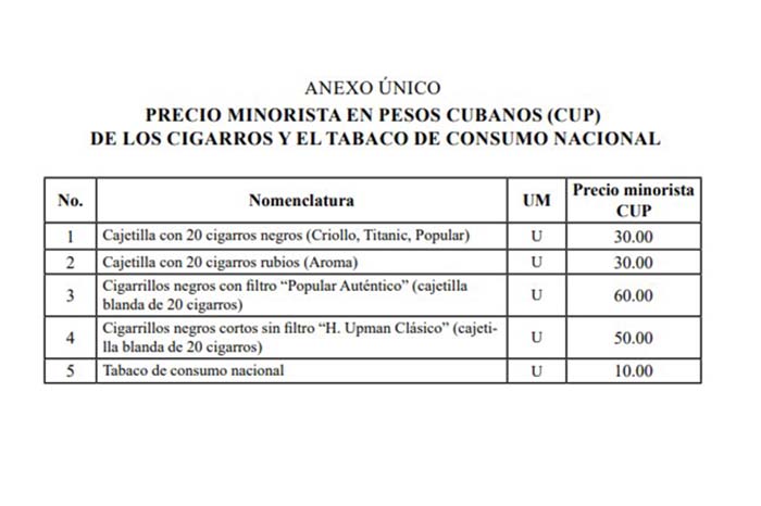 1104 tabla
