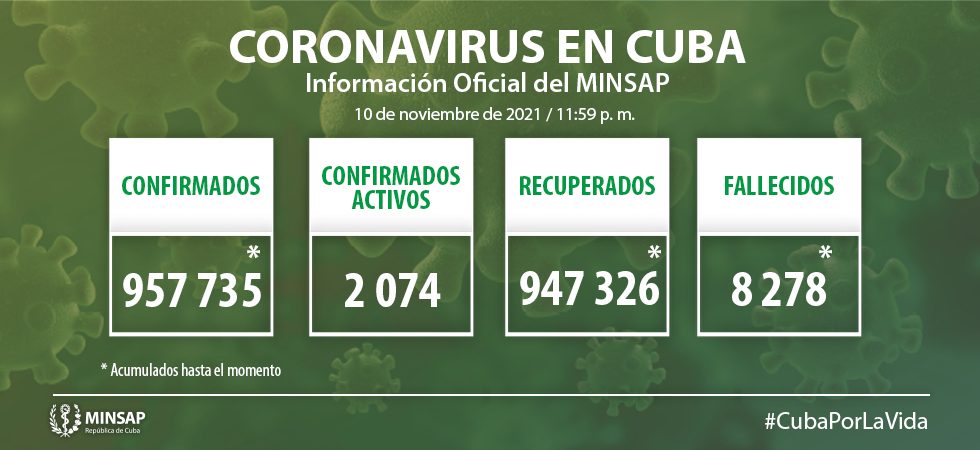 Grafico 1 10