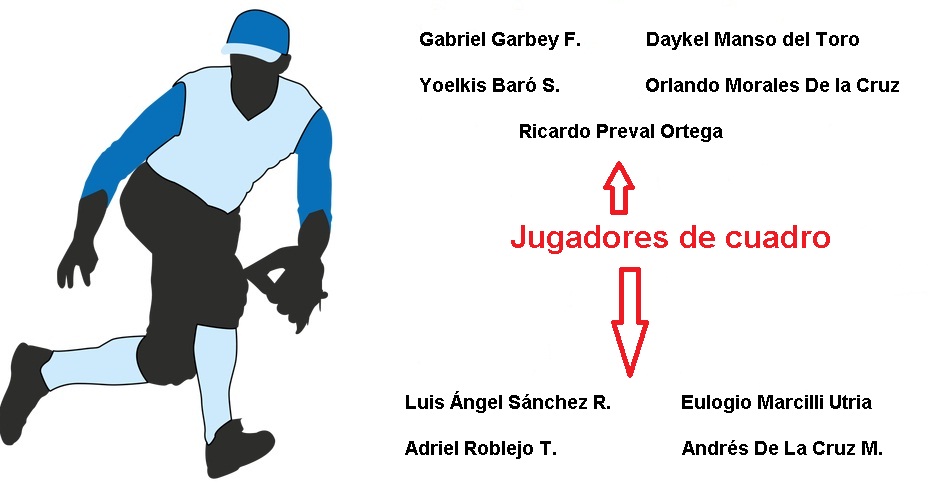 1jugadores de cuadro2
