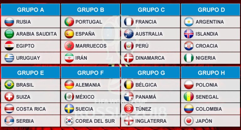 copa mundial futbol paises