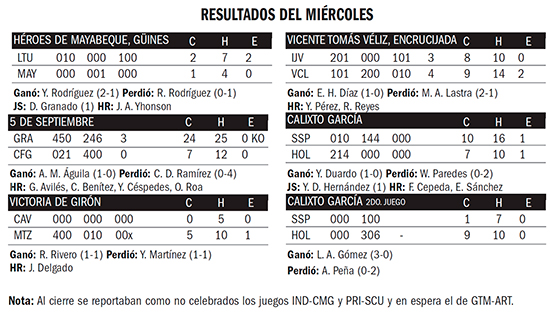 estadisticas beisbol
