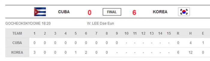 tabla juego