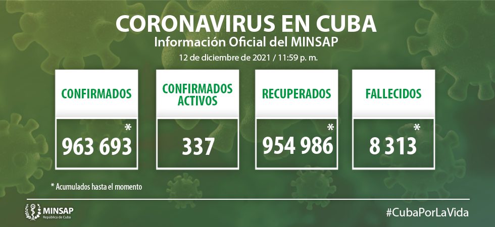 Grafico 1 10