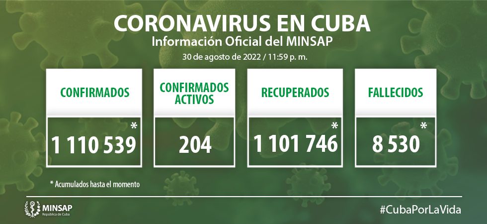 Grafico 1 18