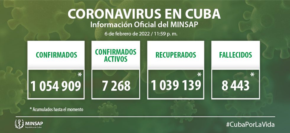 Grafico 1 3