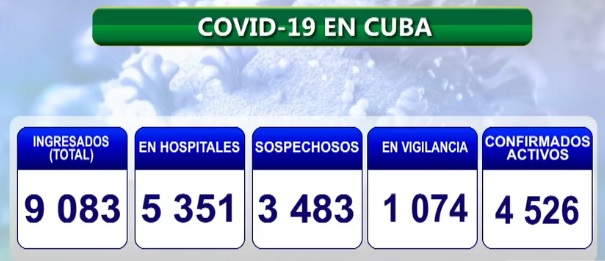 Cuba 1