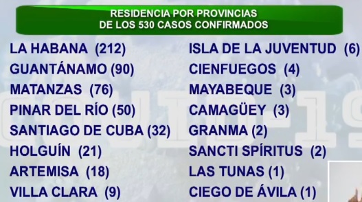 Cuba 4