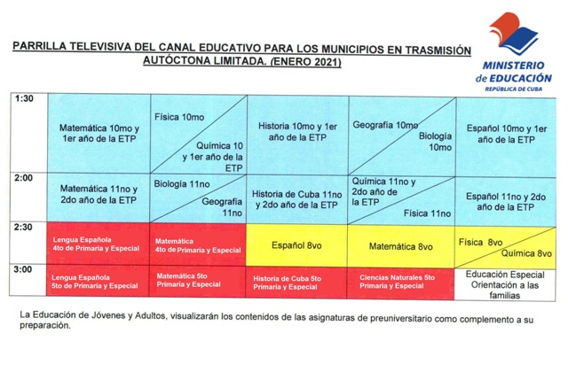 Info educa