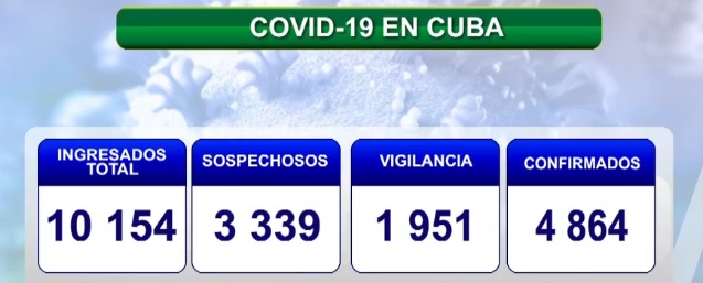 covid 19 27 1