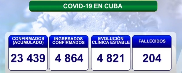 covid 19 27 8