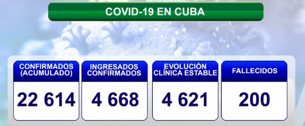 covid 7