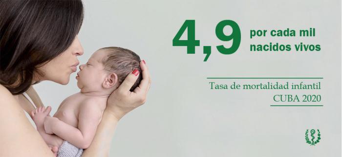 mortalidad infantil Cuba 2020