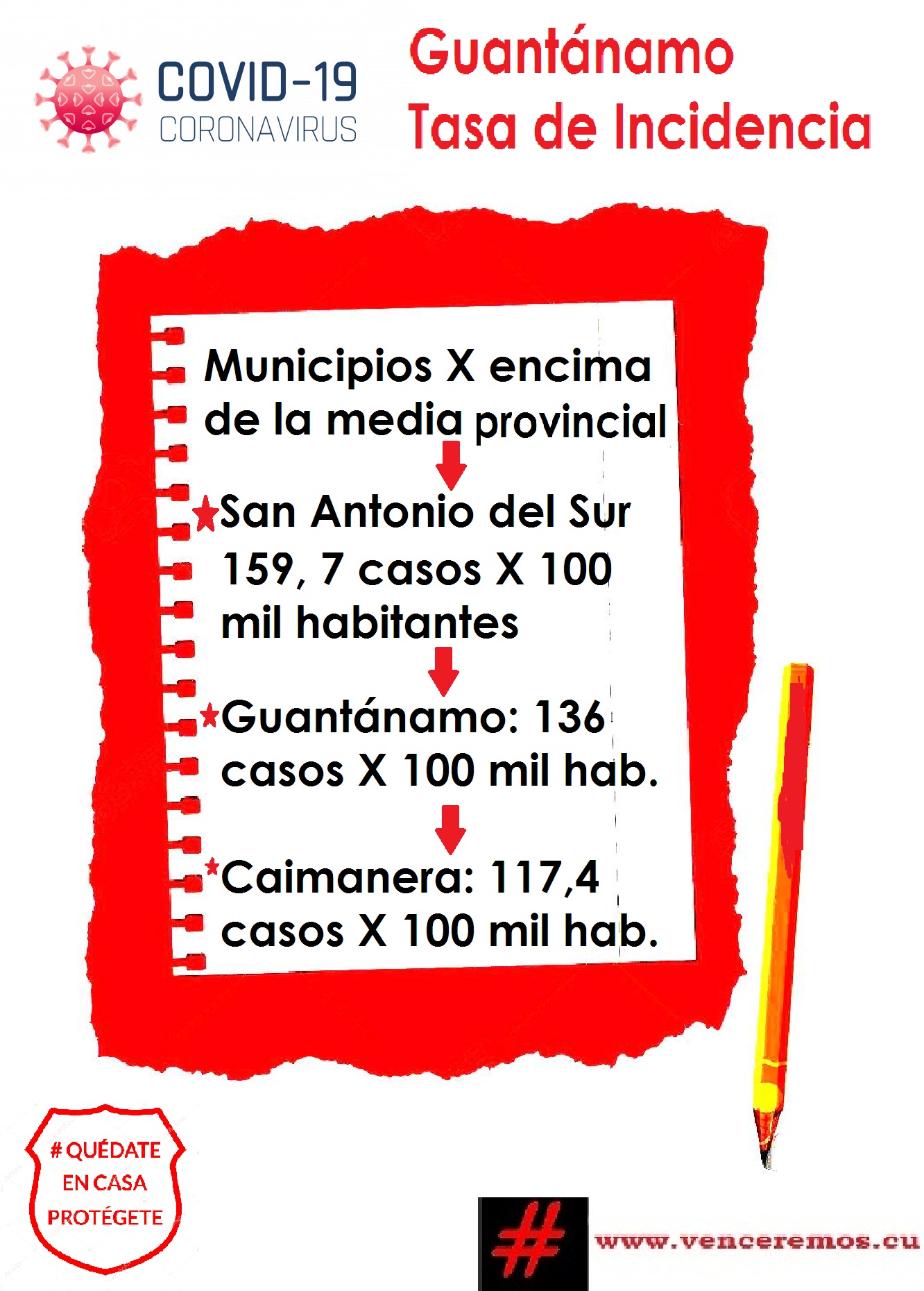59841606 hoja de papel de cuaderno blanco de la red están en el fondo rojo con un lápiz de madera amarilla 