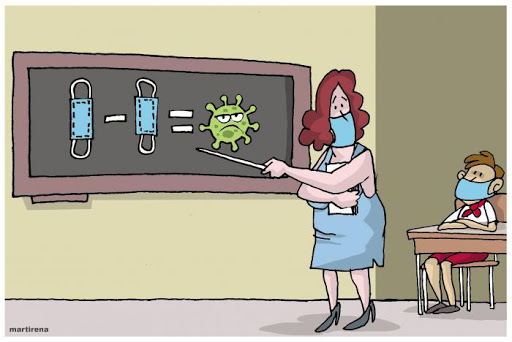 codi educación