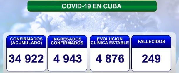 covid 10 2 8