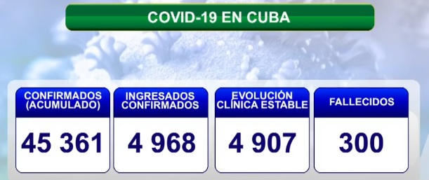covid 22 2 7