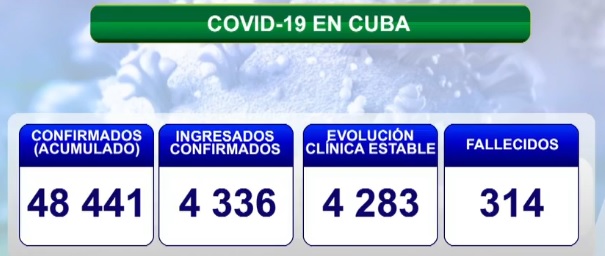 covid 26 2 6