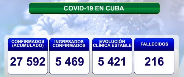 covid 2 1 8