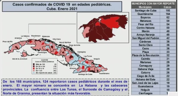 covid 4 2 11