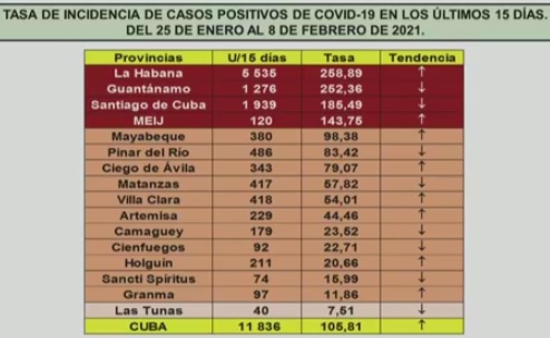 covid 9 2 5
