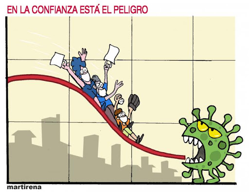 confianza peligro