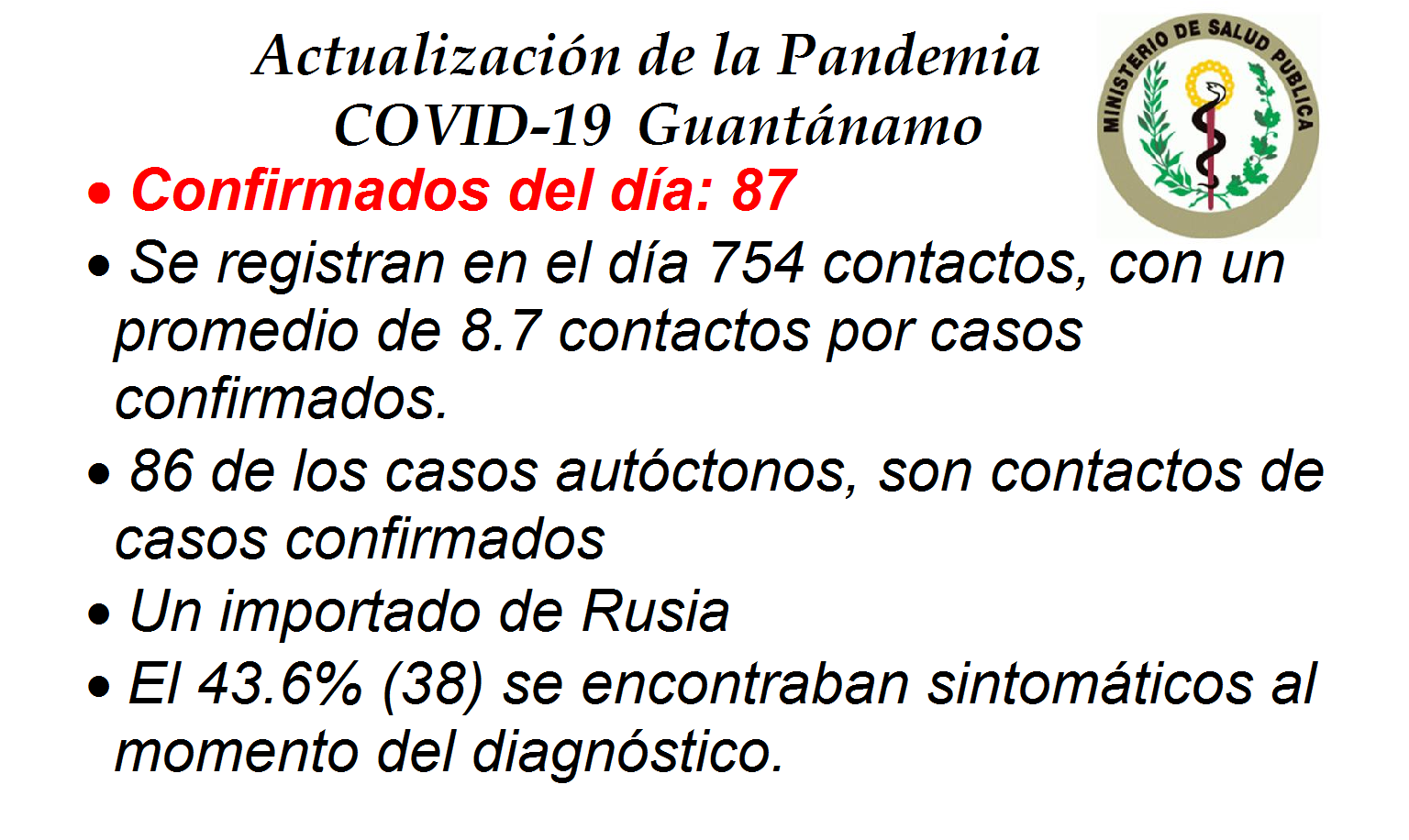 covid 21 1