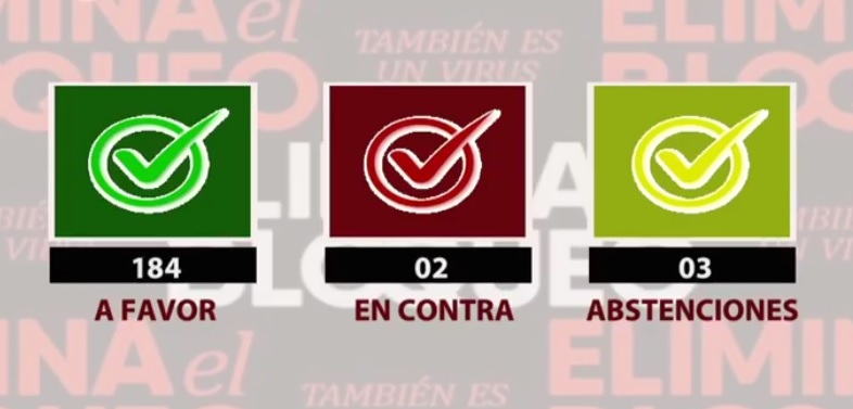 votación