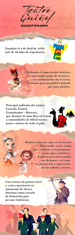 Infografia Teatro Guiñol ok