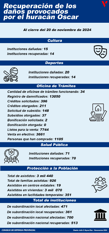 Info 02 20