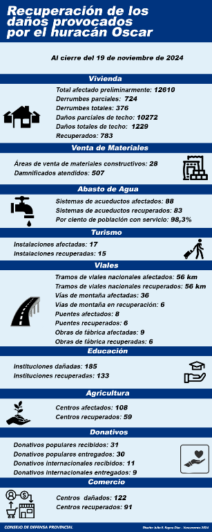 infografia 01