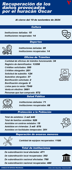 infografia 02