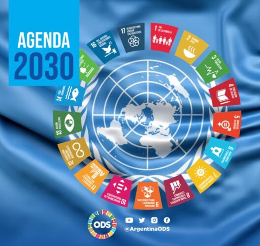 Agenda 2030 scaled