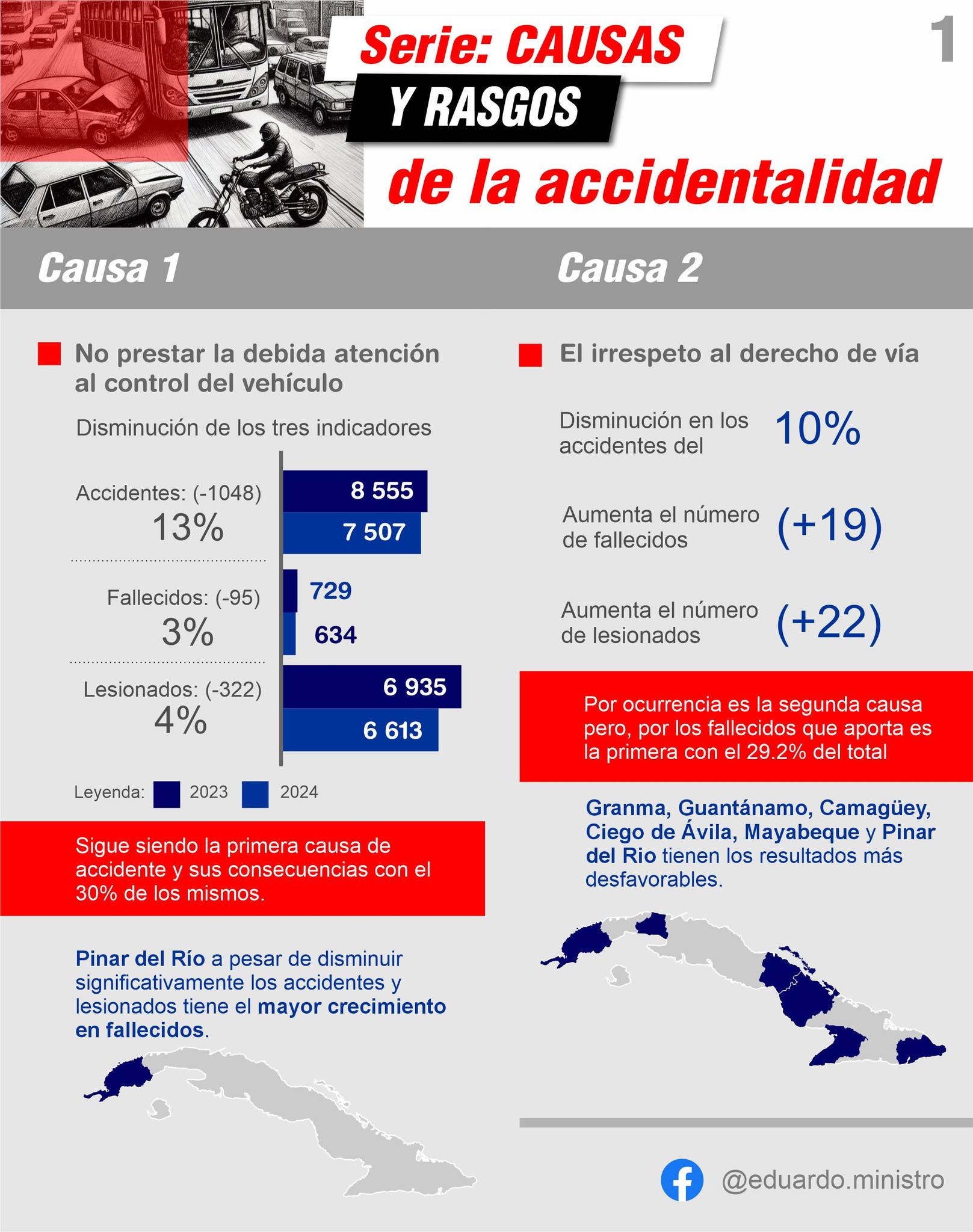 accidentes infografias
