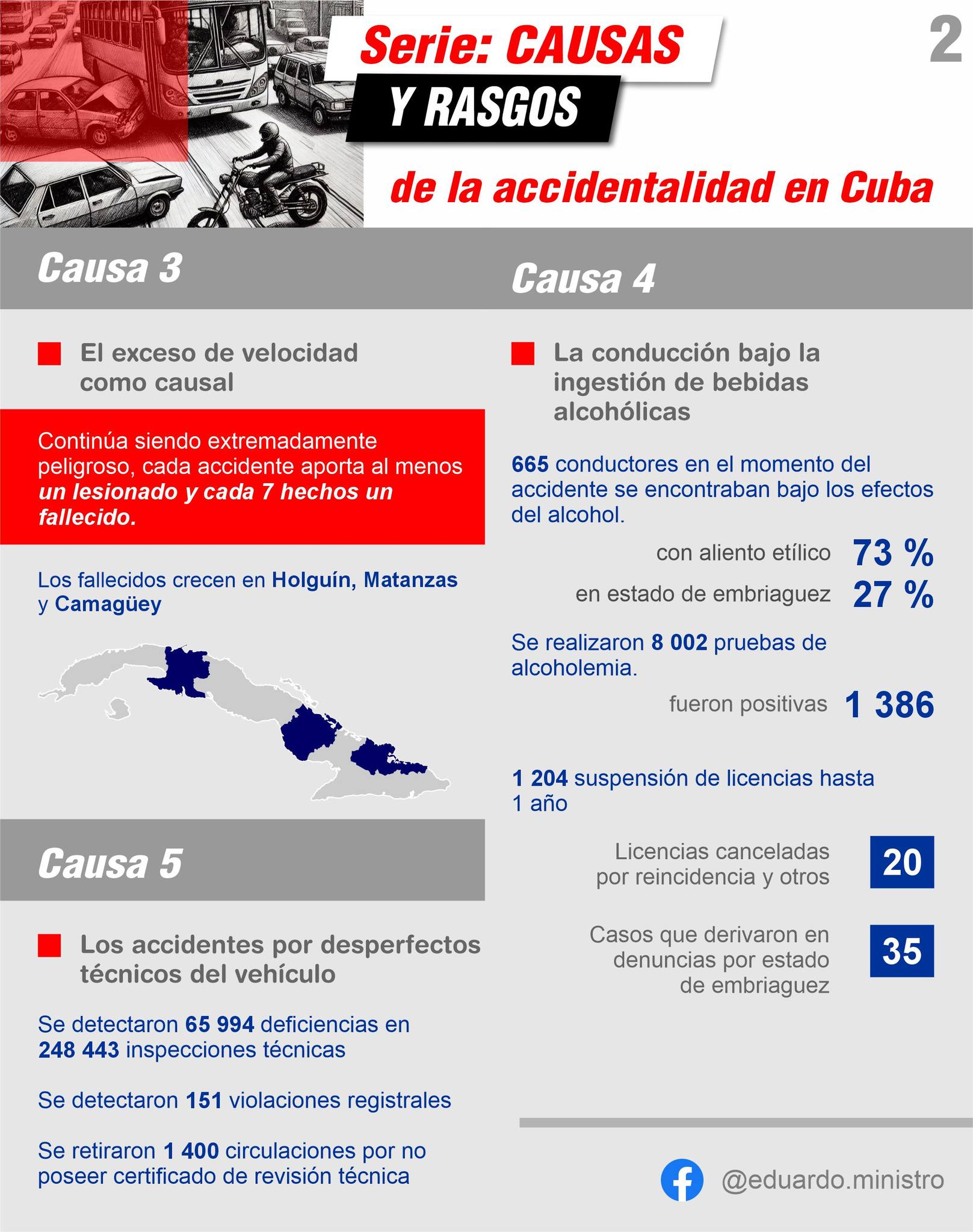 accidentes infografias2