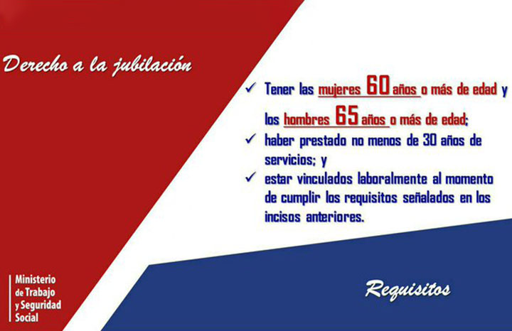 0731 mtss jubilacion derechos edad