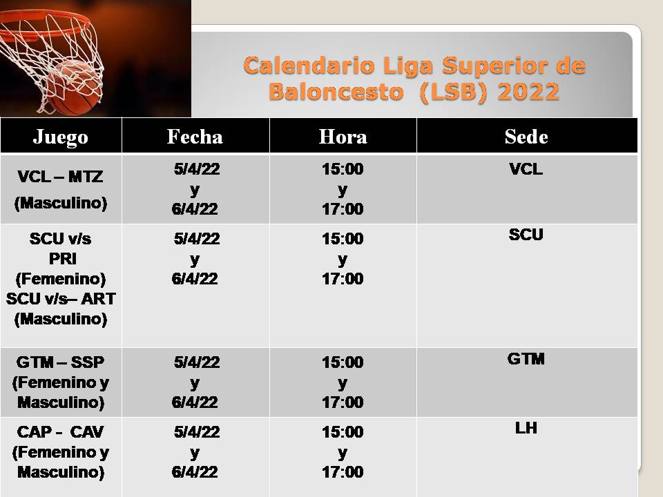 J2 lsb