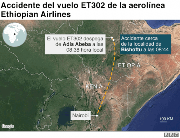 Infografía 580x444