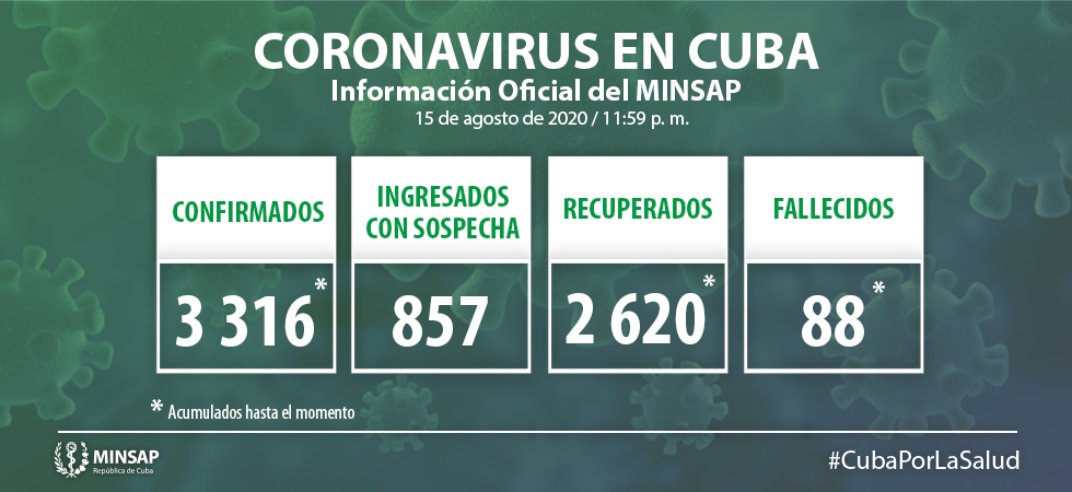 NUEVO2