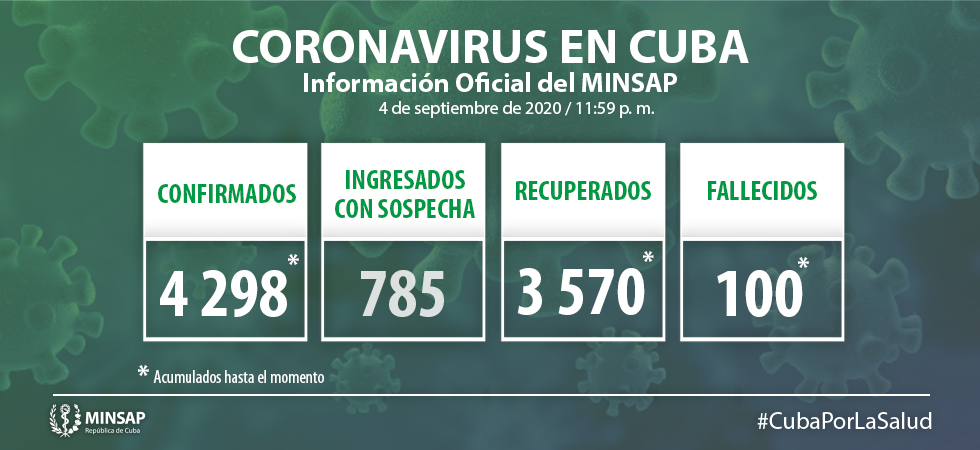 NUEVO21