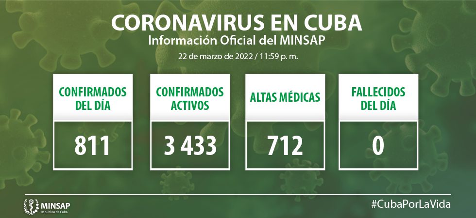 Grafico NUEVO 01 16