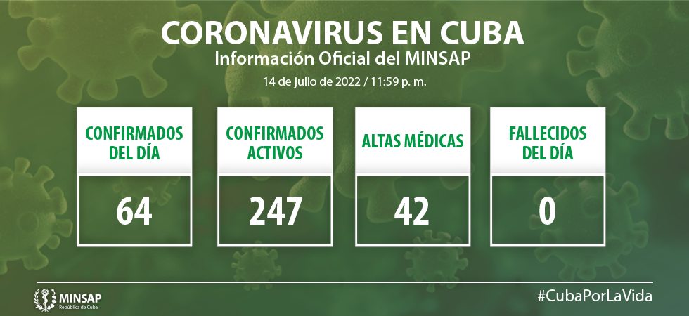 Grafico NUEVO 015