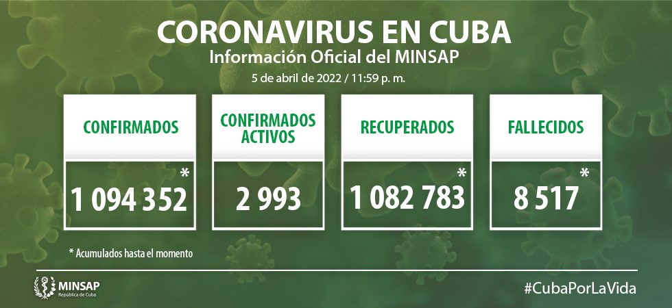 Grafico 111