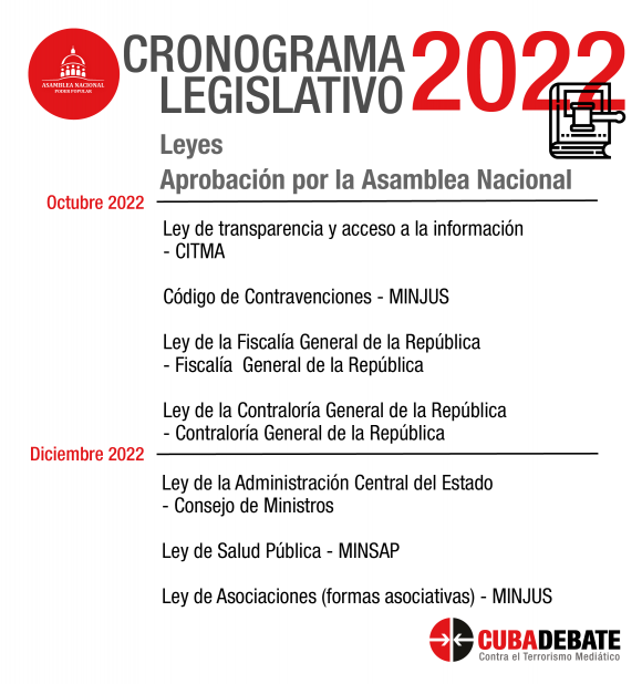 cronograma legislativo cuba leyes 2021b 580x618