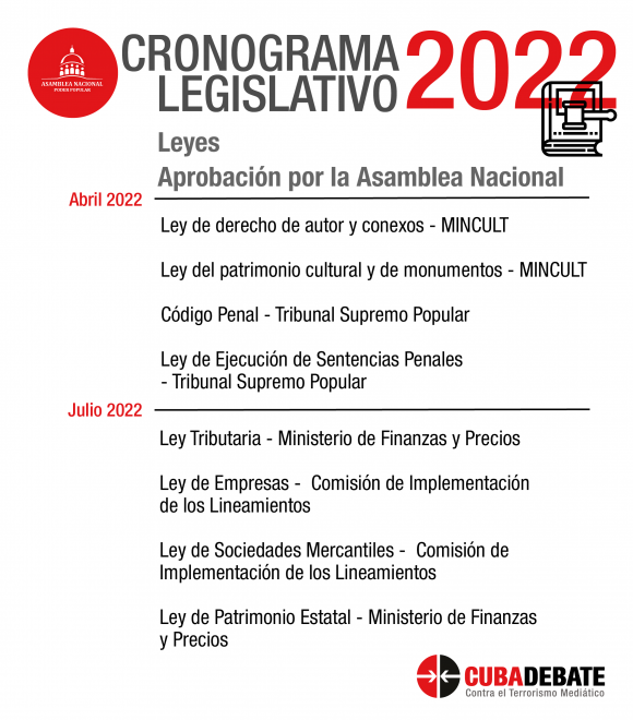 cronograma legislativo cuba leyes 2022a 580x660