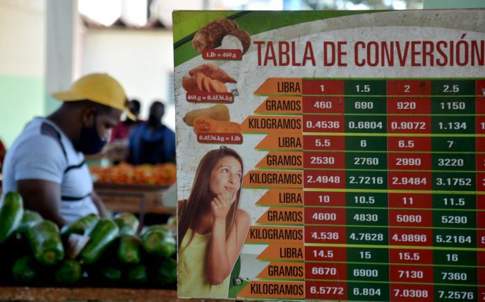 precios productos 2