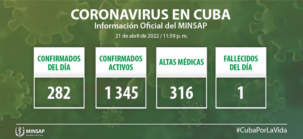 Grafico NUEVO 0113