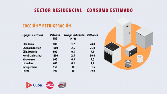 tarifas alectricas unificacion 10 580x326