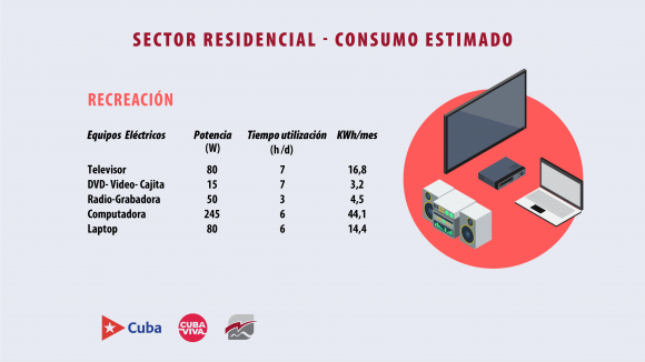 tarifas alectricas unificacion 11 580x326